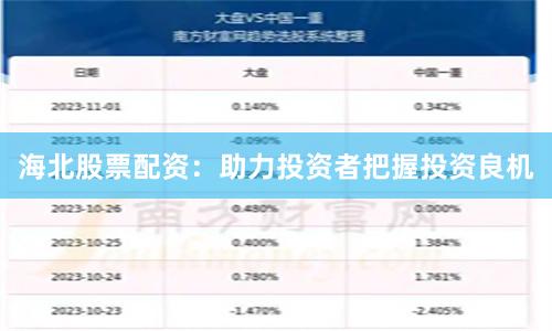 海北股票配资：助力投资者把握投资良机
