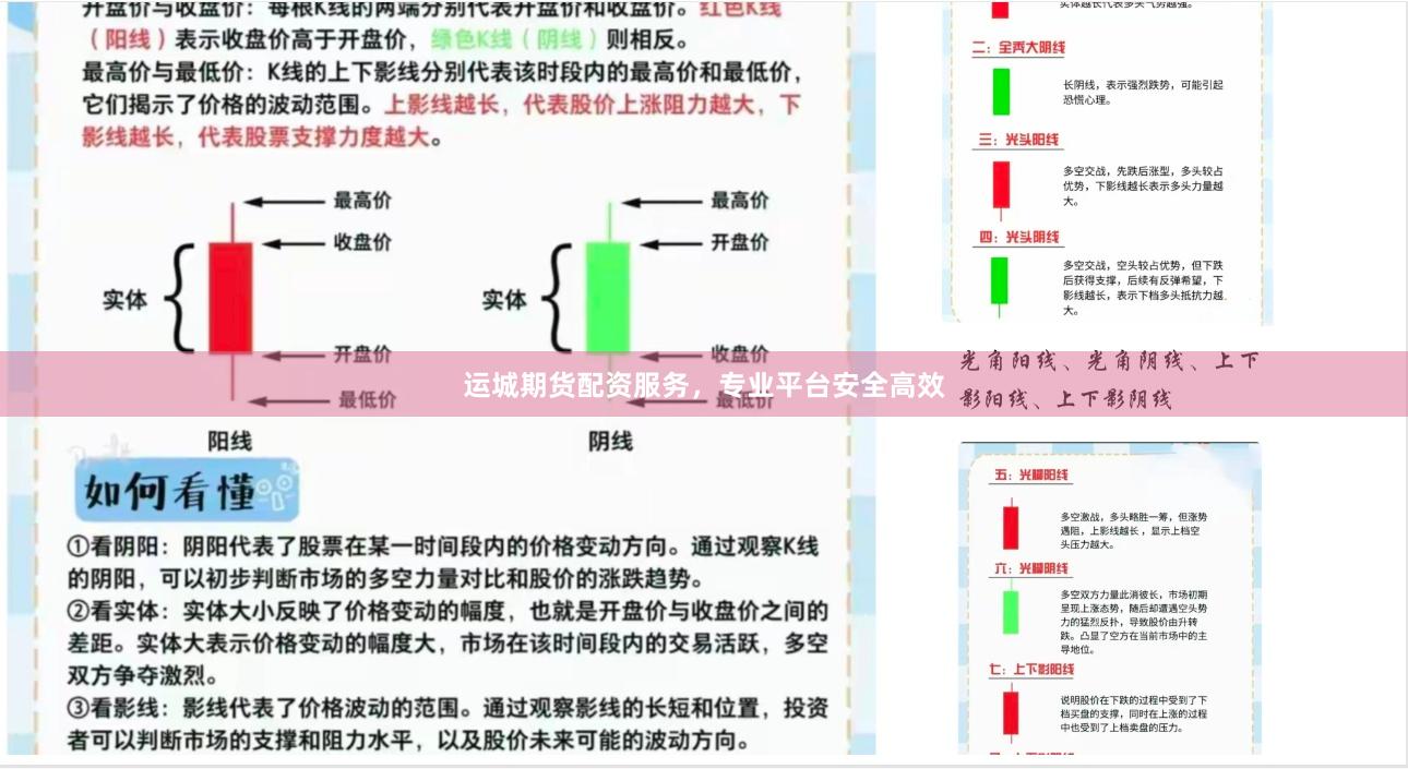 运城期货配资服务，专业平台安全高效