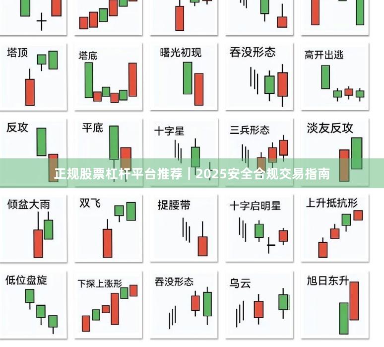 正规股票杠杆平台推荐｜2025安全合规交易指南