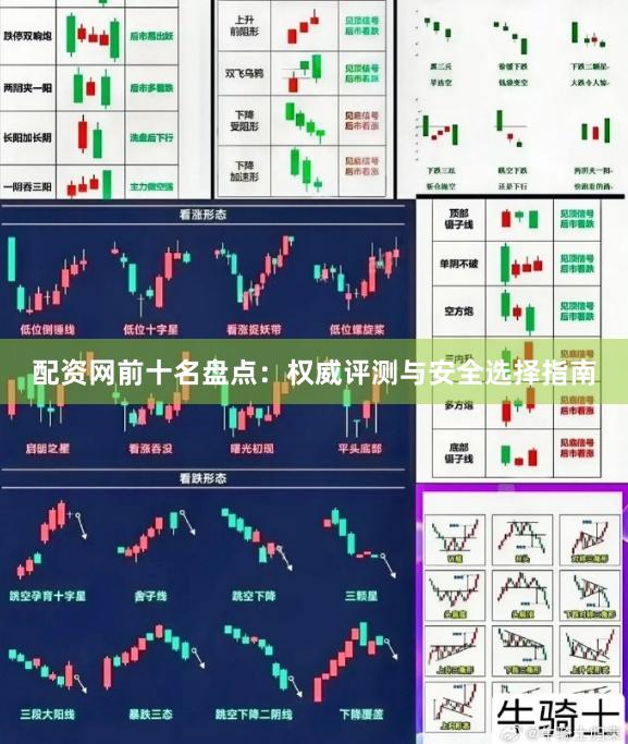 配资网前十名盘点：权威评测与安全选择指南