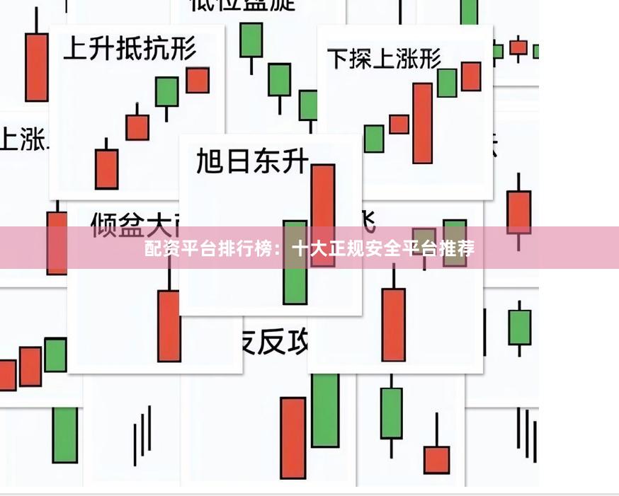 配资平台排行榜：十大正规安全平台推荐