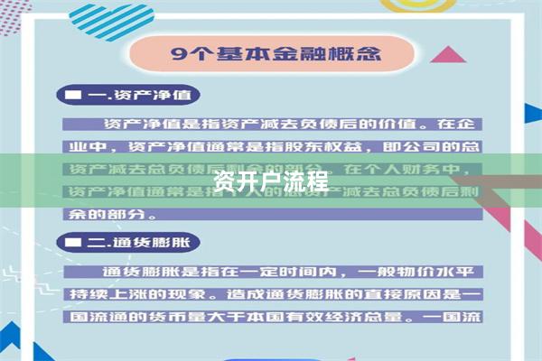 资开户流程
