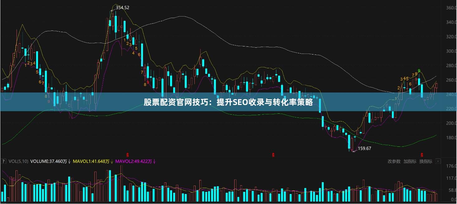 股票配资官网技巧：提升SEO收录与转化率策略