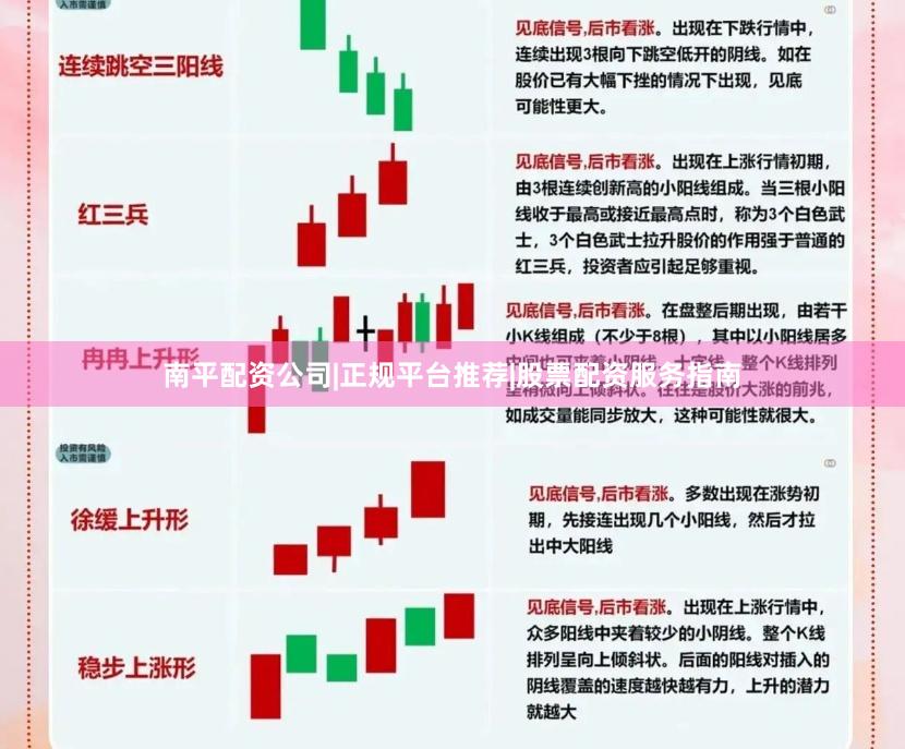 南平配资公司|正规平台推荐|股票配资服务指南