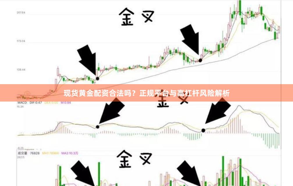 现货黄金配资合法吗？正规平台与高杠杆风险解析