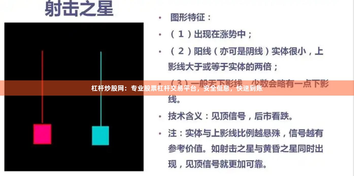 杠杆炒股网：专业股票杠杆交易平台，安全低息，快速到账
